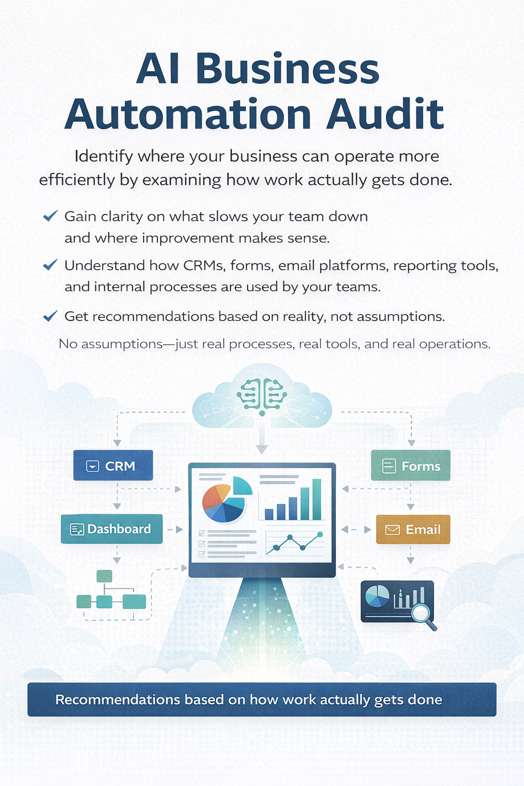 AI Automation Audit for Real Business Workflows